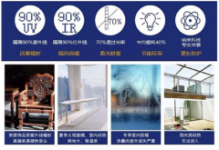 手刺万能王做为一款备受欢送的数字手刺管